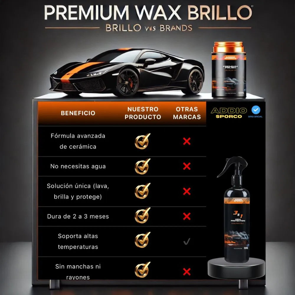 Brilla como Nuevo – Premium Wax 3 en 1